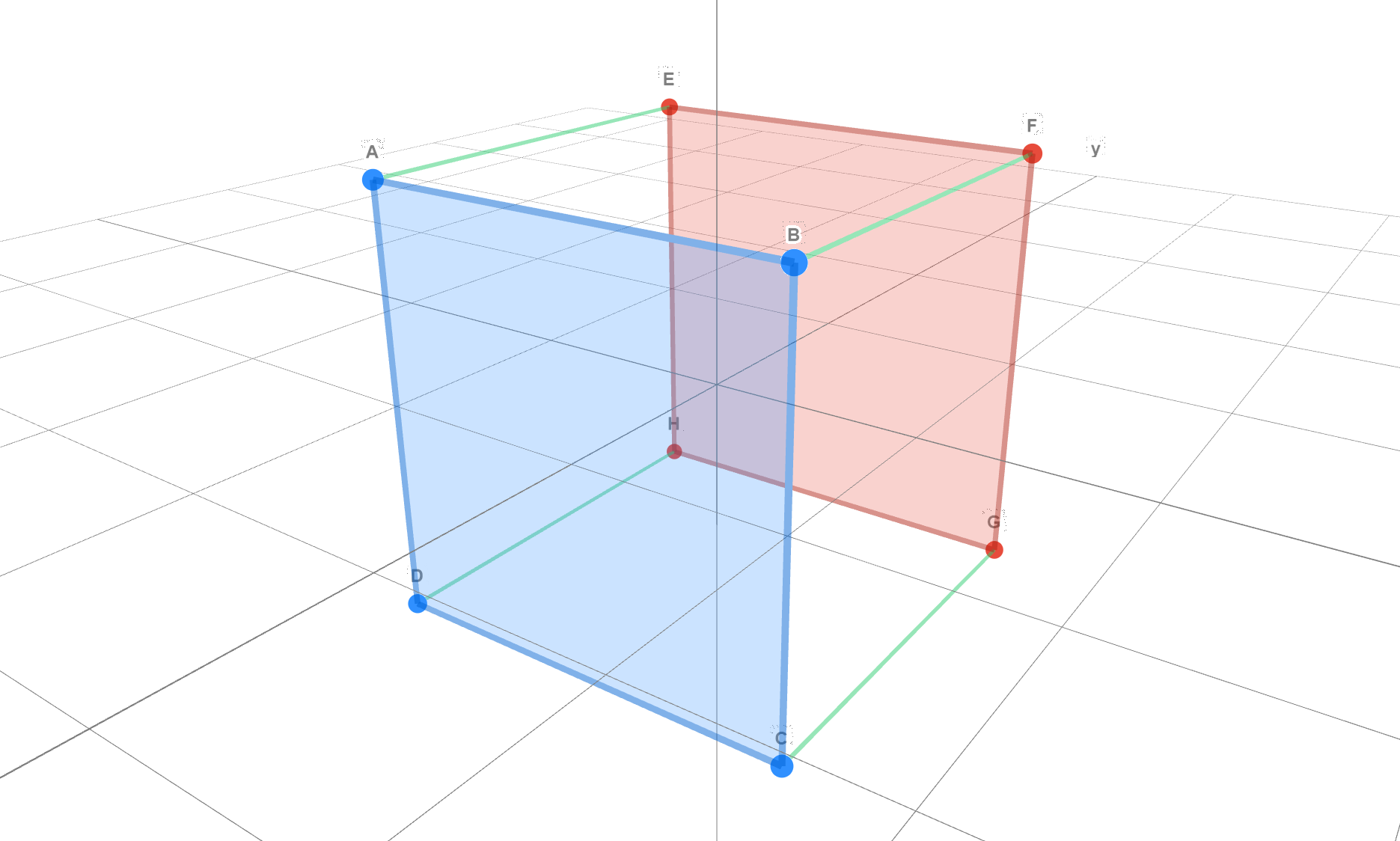 Unity Draw A Debug Cube